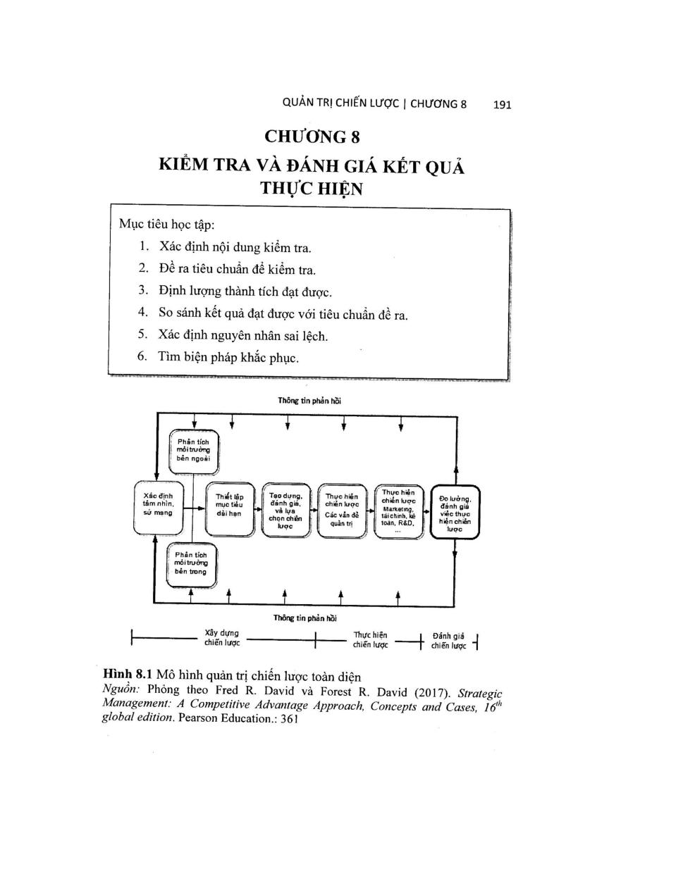 Quản trị chiến lược