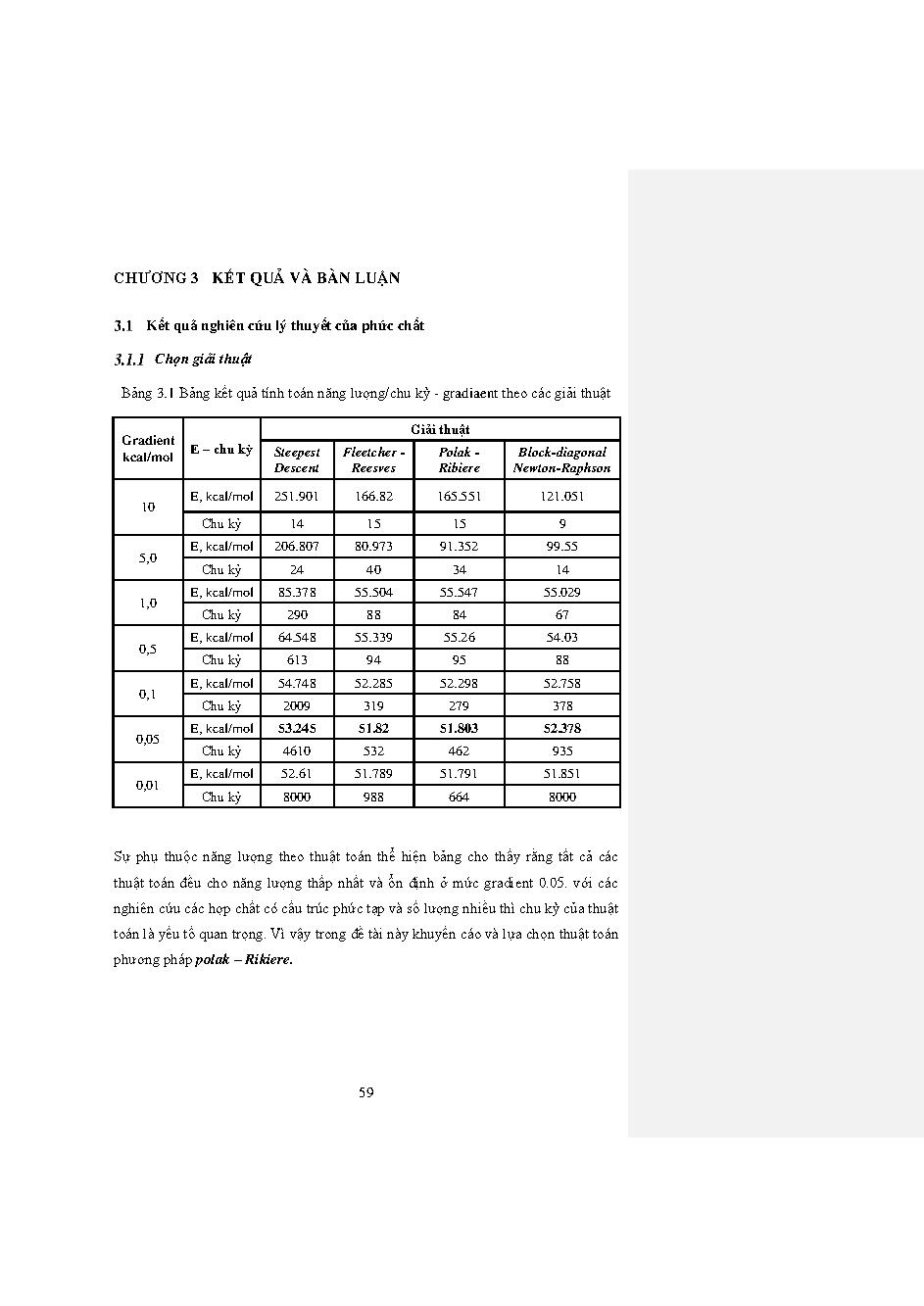 Tổng hợp 2-( ( 6-Bromo -9-Ethyl- 9H – Carbazol -3YL) methylene) Hydrazinecarbothioamide, khảo sát khả năng tạo phức với Cu(II) và Zn(II) và định hướng sử dụng làm thuốc thử trong phân tích trắc quang: Luận văn Thạc sĩ - Chuyên ngành: Kỹ thuật Hóa học