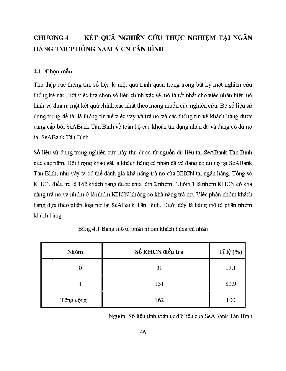 Các nhân tố ảnh hưởng đến khả năng trả nợ của khách hàng cá nhân tại Ngân hàng TMCP Đông Nam Á chi nhánh Tân Bình: Luận văn Thạc sĩ - Chuyên ngành: Tài chính Ngân hàng