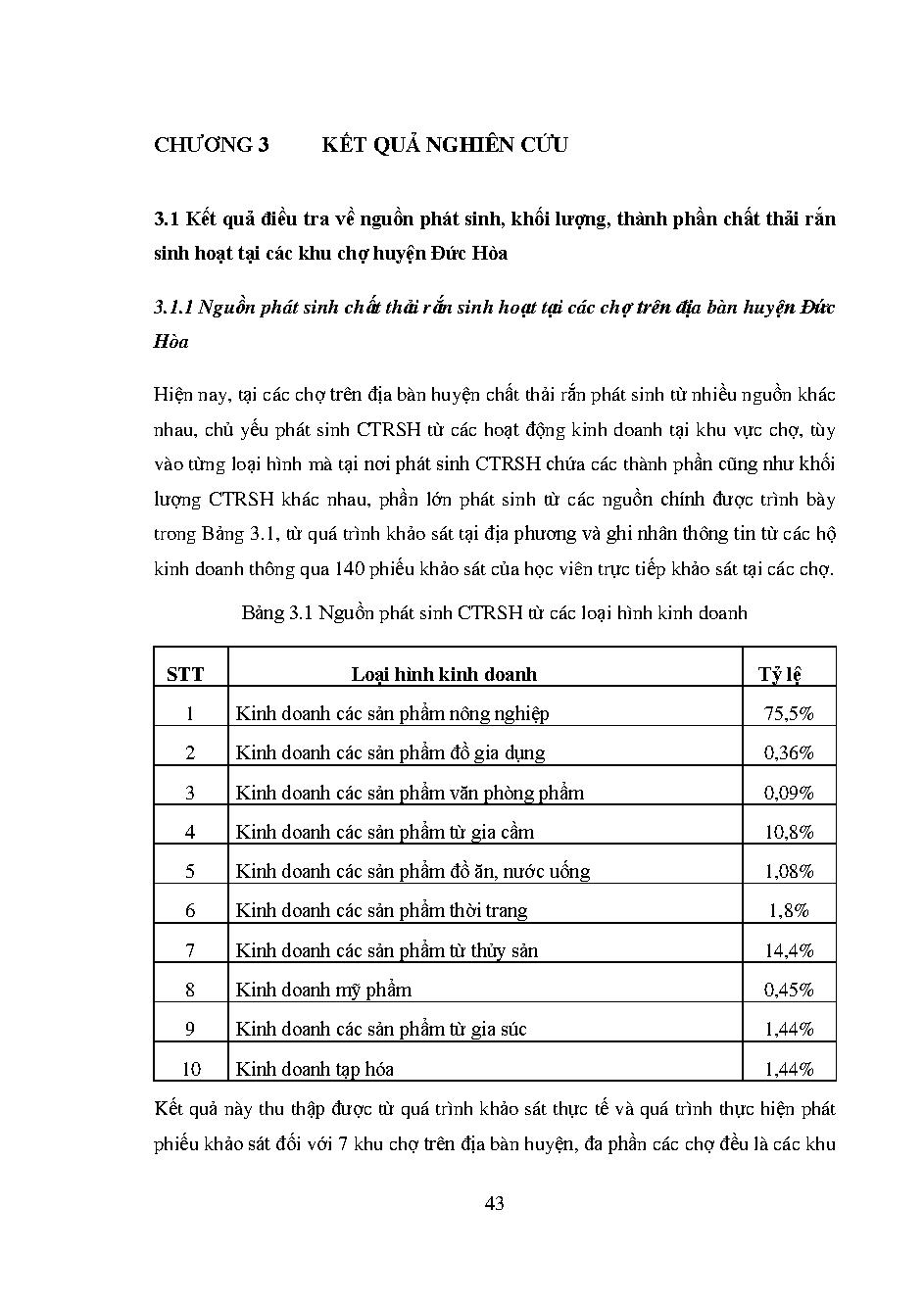 Nghiên cứu, đề xuất giải pháp nhằm nâng cao hiệu quả công tác thu gom vận chuyển chất thải rắn từ chợ trên địa bàn huyện Đức Hòa, tỉnh Long An: Luận văn Thạc sĩ - Chuyên ngành: Quản lý Tài nguyên và Môi trường