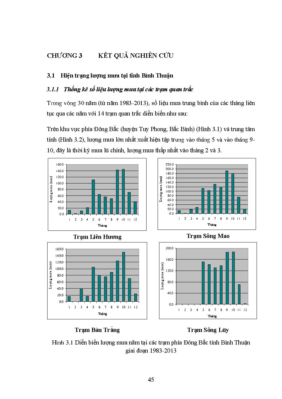 Đánh giá ảnh hưởng của hạn hán đến hoạt động sản xuất nông nghiệp ở tỉnh Bình Thuận trong bối cảnh biến đổi khí hậu: Luận văn Thạc sĩ - Chuyên ngành: Quản lý Tài nguyên và Môi trường