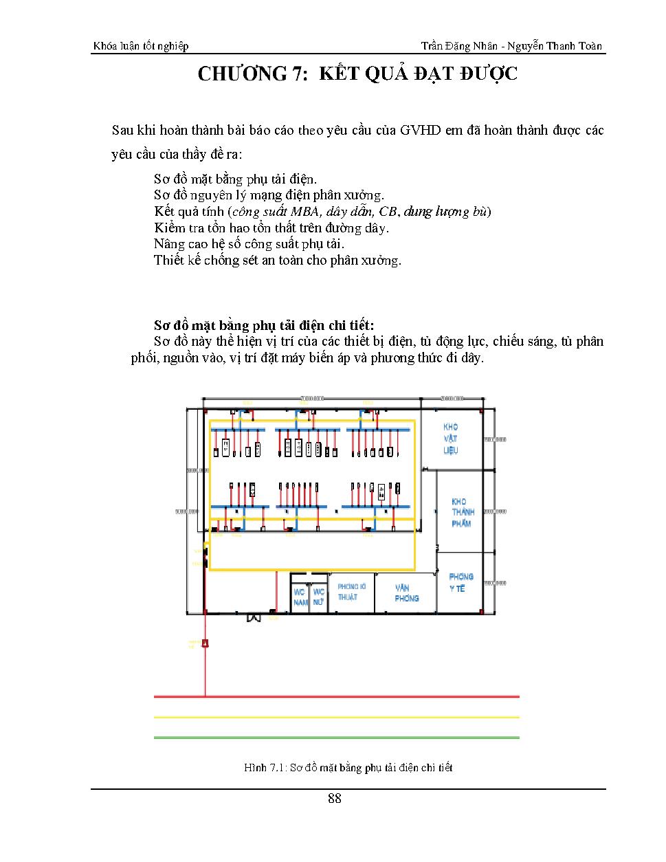 Thiết kế cung cấp điện cho phân xưởng sử dụng phần mềm Ecodial: Khóa luận tốt nghiệp Khoa Công nghệ Điện