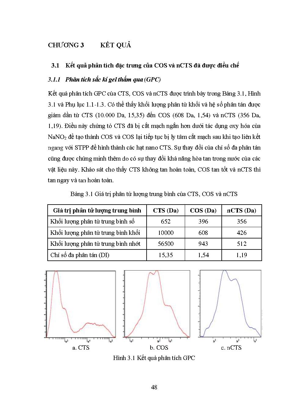 Nghiên cứu chế tạo giấy chỉ thị màu sinh học xác định Phenol trong nước thải công nghiệp: Luận văn Thạc sĩ - Chuyên ngành: Kỹ thuật Hóa học