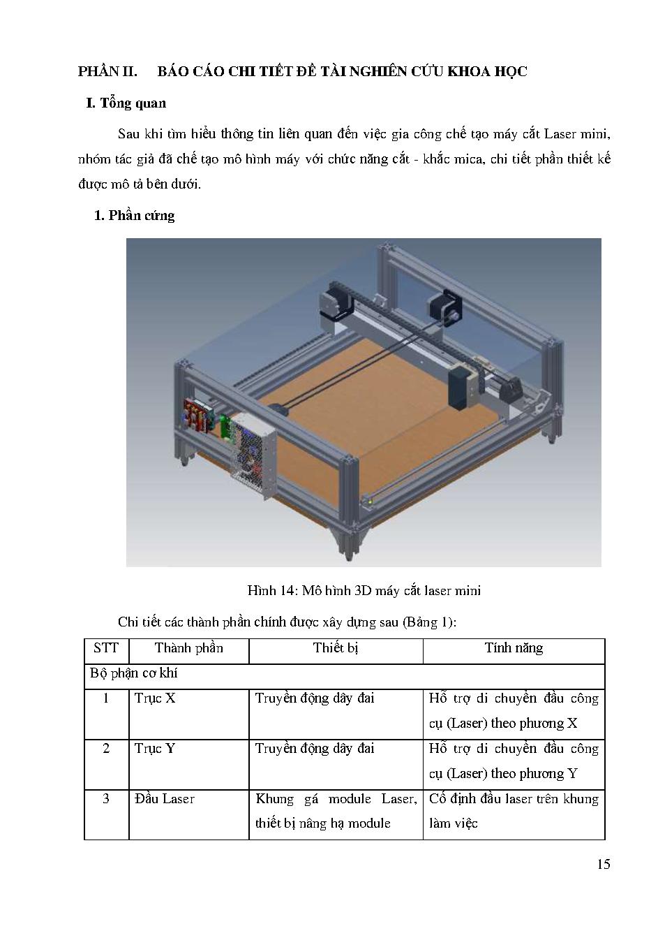 Nghiên cứu thiết kế máy cắt Laser mini :Báo cáo tổng kết đề tài Khoa học Cấp Trường