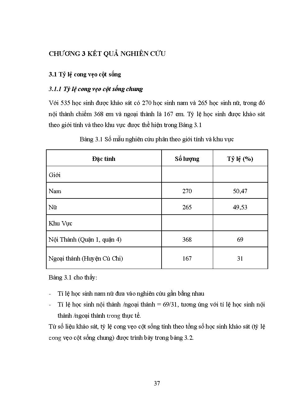 Đánh giá thực trạng sức khỏe học đường trên địa bàn quận 1, quận 4 và huyện Củ Chi: Luận văn Thạc sĩ - Chuyên ngành: Quản lý Tài nguyên và Môi trường