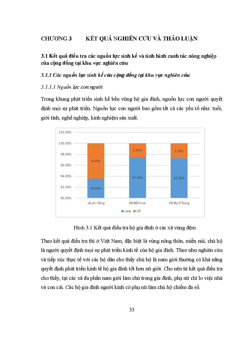 Đánh giá thực trạng các hoạt động sinh kế từ canh tác nông nghiệp tại vùng đệm vườn Quốc gia Tà Đùng: Luận văn Thạc sĩ - Chuyên ngành: Quản lý Tài nguyên và Môi trường