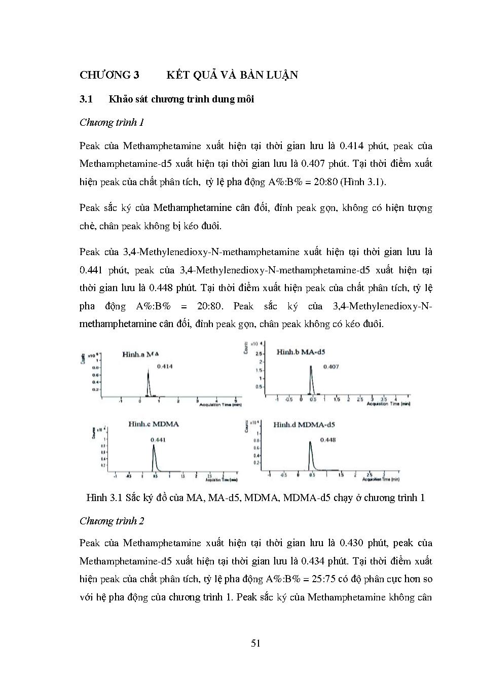 Nghiên cứu xây dựng quy trình phân tích chất ma tuý tổng hợp MA, MDMA bằng phương pháp LC - MS / MS và ứng dụng: Luận văn Thạc sĩ - Chuyên ngành: Hóa phân tích