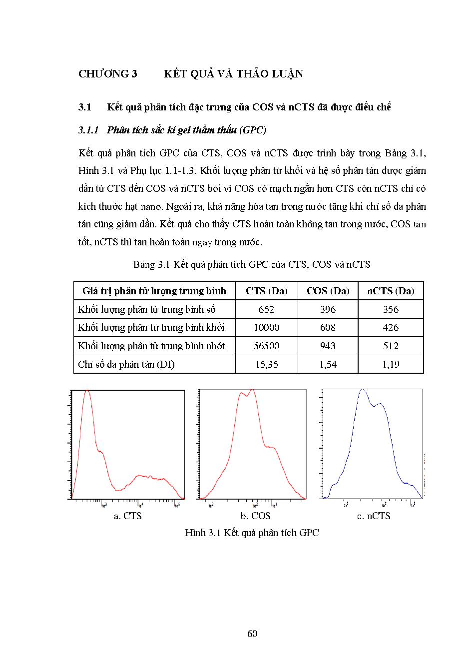 Nghiên cứu chế tạo giấy chỉ thị màu xác định phenol trong nước thải công nghiệp bằng phương pháp in phun: Luận văn Thạc sĩ - Chuyên ngành: Hóa phân tích