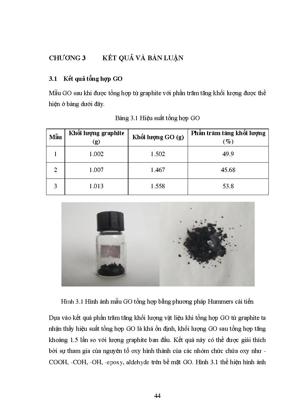 Tổng hợp vật liệu nano bạc trên nền graphene oxide-polymer siêu nhánh ứng dụng làm chất xúc tác và kháng khuẩn: Luận văn thạc sĩ - Chuyên ngành: Kỹ thuật Hóa học