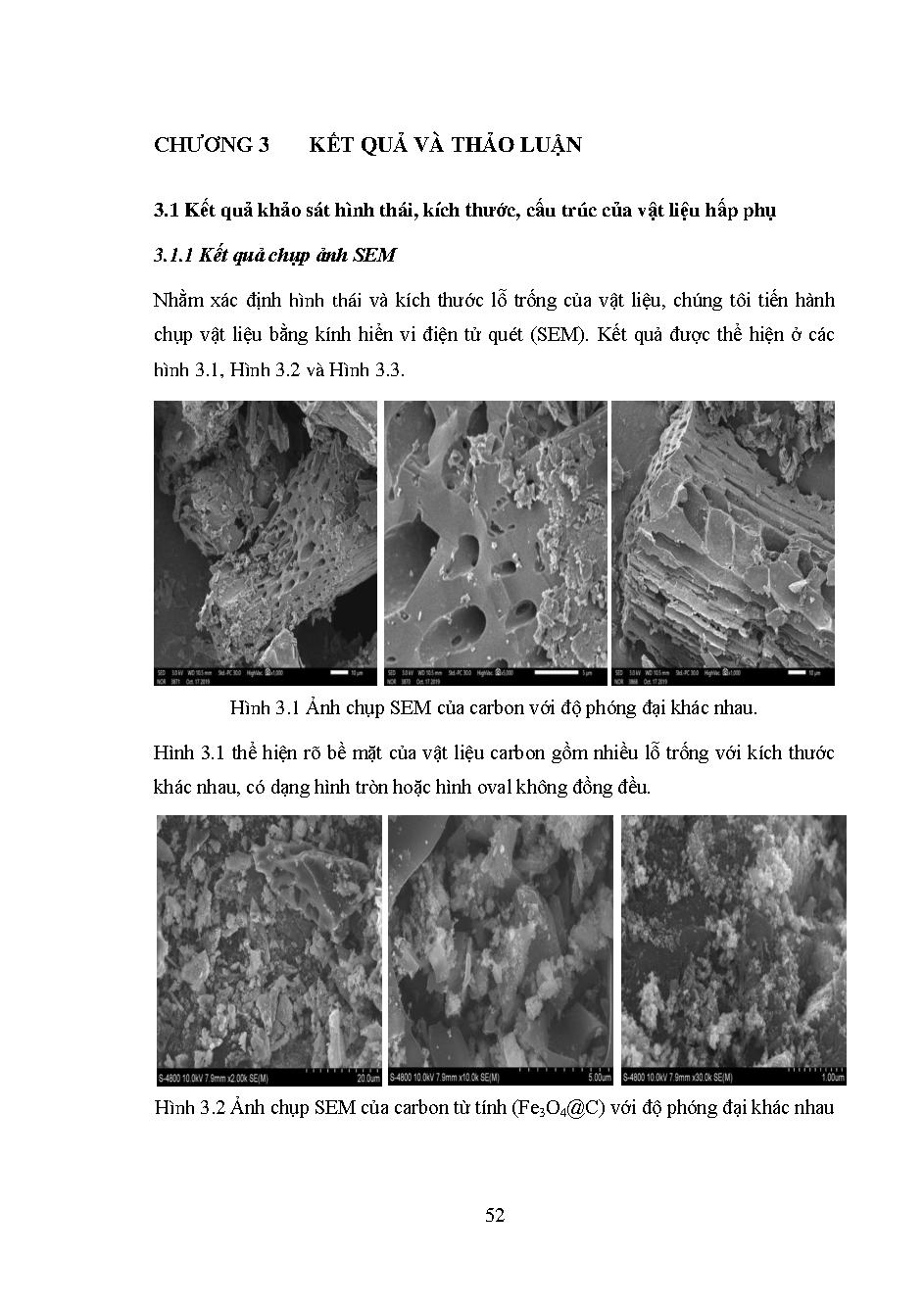 Vật liệu chitosan/Fe3O4@C composite: tổng hợp, đặc trưng và ứng dụng loại bỏ levofloxacin: Luận văn thạc sĩ - Chuyên ngành: Hóa phân tích