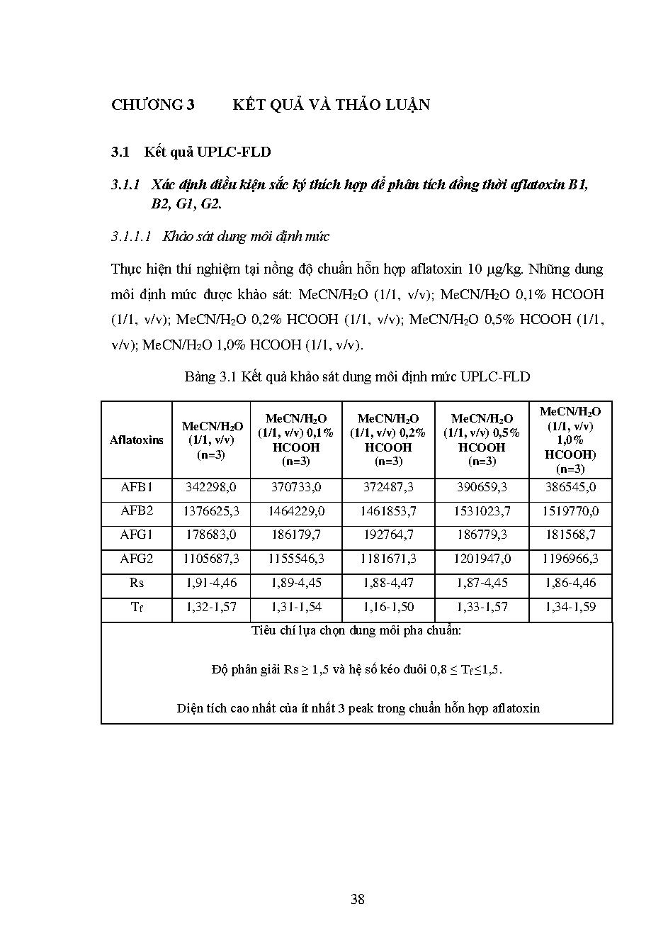 Thẩm định phương pháp và ứng dụng phân tích đồng thời các độc tố aflatoxin nhóm B và G trên nền mẫu đậu phộng thương phẩm bằng UPLC-FDL: Luận văn thạc sĩ - Chuyên ngành: Hóa phân tích