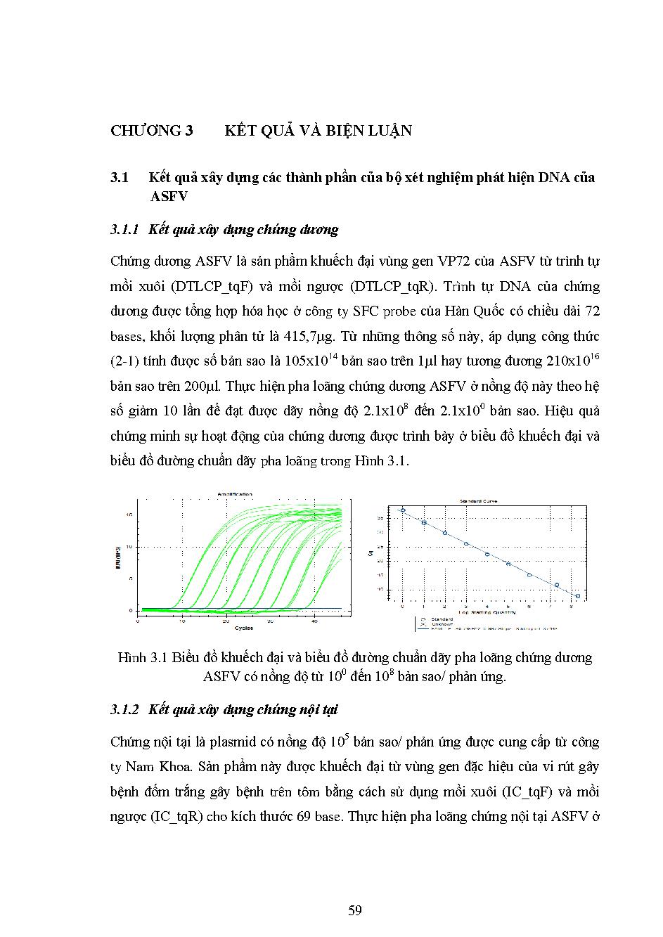 Nghiên cứu xây dựng quy trình phát hiện bệnh dịch tả lợn Châu Phi (ASF) trên đa dạng nền mẫu sử dụng kỹ thuật real-time PCR: Luận văn thạc sĩ - Chuyên ngành: Công nghệ Sinh học