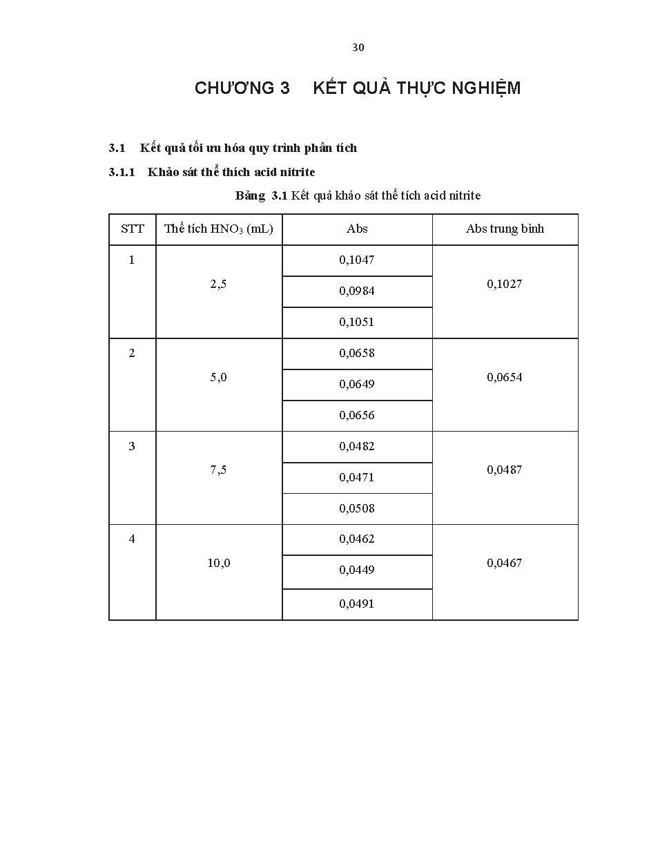 Thẩm định quy trình phân tích hàm lượng Arsenic vô cơ trong gạo bằng phương pháp HG - AAS :Khóa luận tốt nghiệp Khoa Công nghệ Hóa học - Chuyên ngành: Kỹ thuật hóa phân tích