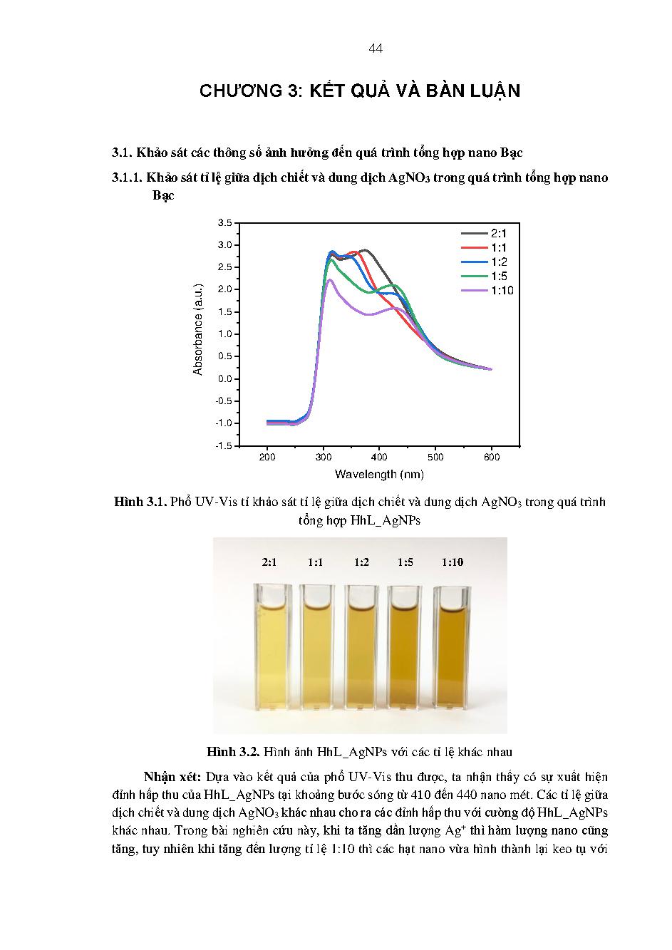 Tổng hợp nano Ag, Au bằng dịch chiết cây An Xoa làm vật liệu xúc tác cho phản ứng chuyển hóa chất hữu cơ và kháng khuẩn :Khóa luận tốt nghiệp Khoa Công nghệ Hóa học - Chuyên ngành: Công nghệ Hóa Hữu Cơ