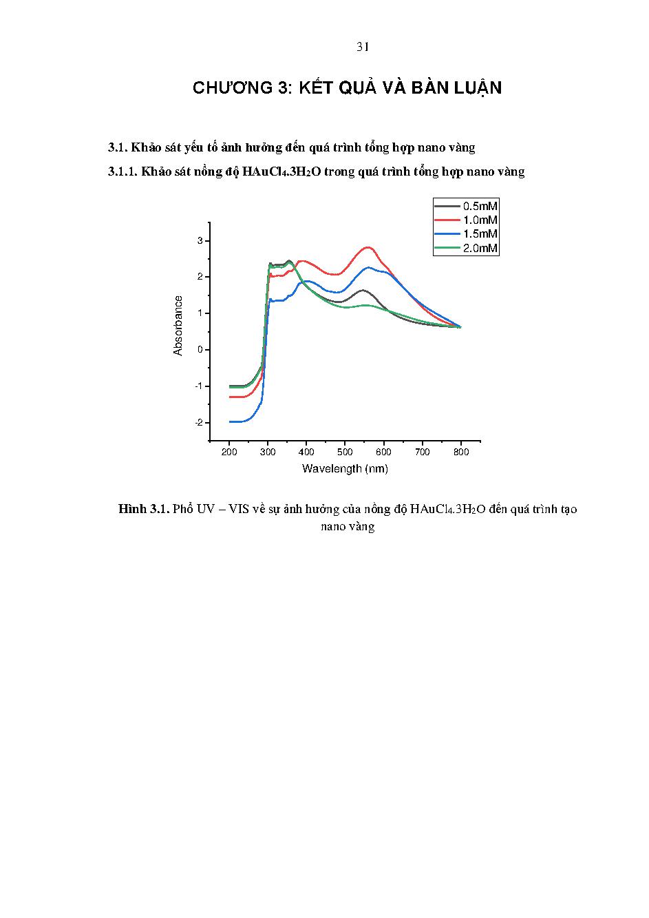 Tổng hợp nano Au bằng dịch chiết Xáo Tam Phân ứng dụng làm vật liệu xúc tác cho phản ứng chuyển hóa chất hữu cơ và kháng khuẩn :Khóa luận tốt nghiệp Khoa Công nghệ Hóa học - Chuyên ngành: Kỹ thuật hóa học