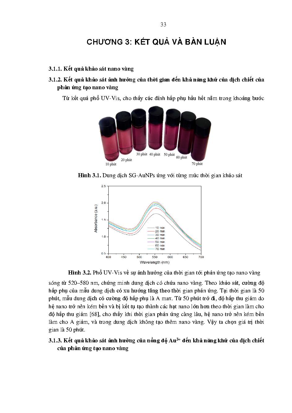 Nghiên cứu ứng dụng hạt nano Au tổng hợp xanh từ dịch chiết La Hán Quả làm cảm biến sinh học đinh lượng Cation Pb(II) và xúc tác cho phản ứng chuyển hoá chất hữu cơ : Khóa luận tốt nghiệp Khoa Công nghệ Hóa học - Chuyên ngành: Kỹ thuật hóa phân tích