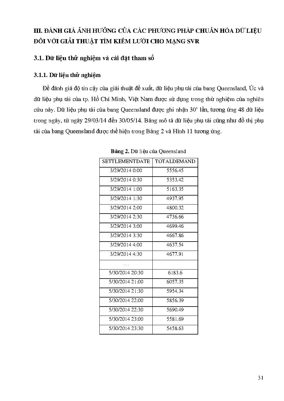 Nghiên cứu ảnh hưởng của các phương pháp chuẩn hóa dữ liệu đối với giải thuật tìm kiếm lưới siêu tham số tối ưu cho mô hình SVR đối với bài toán dự báo phụ tải điện: Báo cáo tổng kết đề tài nghiên cứu khoa học cấp Trường