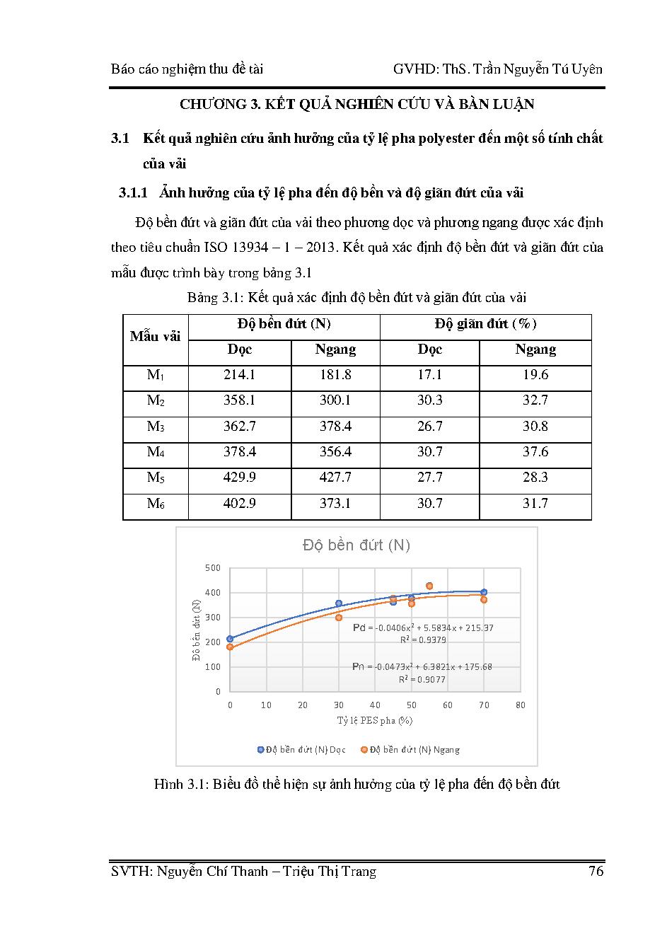 Nghiên cứu ảnh hưởng của tỷ lệ pha đến một số tính chất cơ lý của vải lông cừu pha xơ sợi tổng hợp ứng dụng ngành may: Báo cáo tổng kết đề tài khoa học cấp Trường