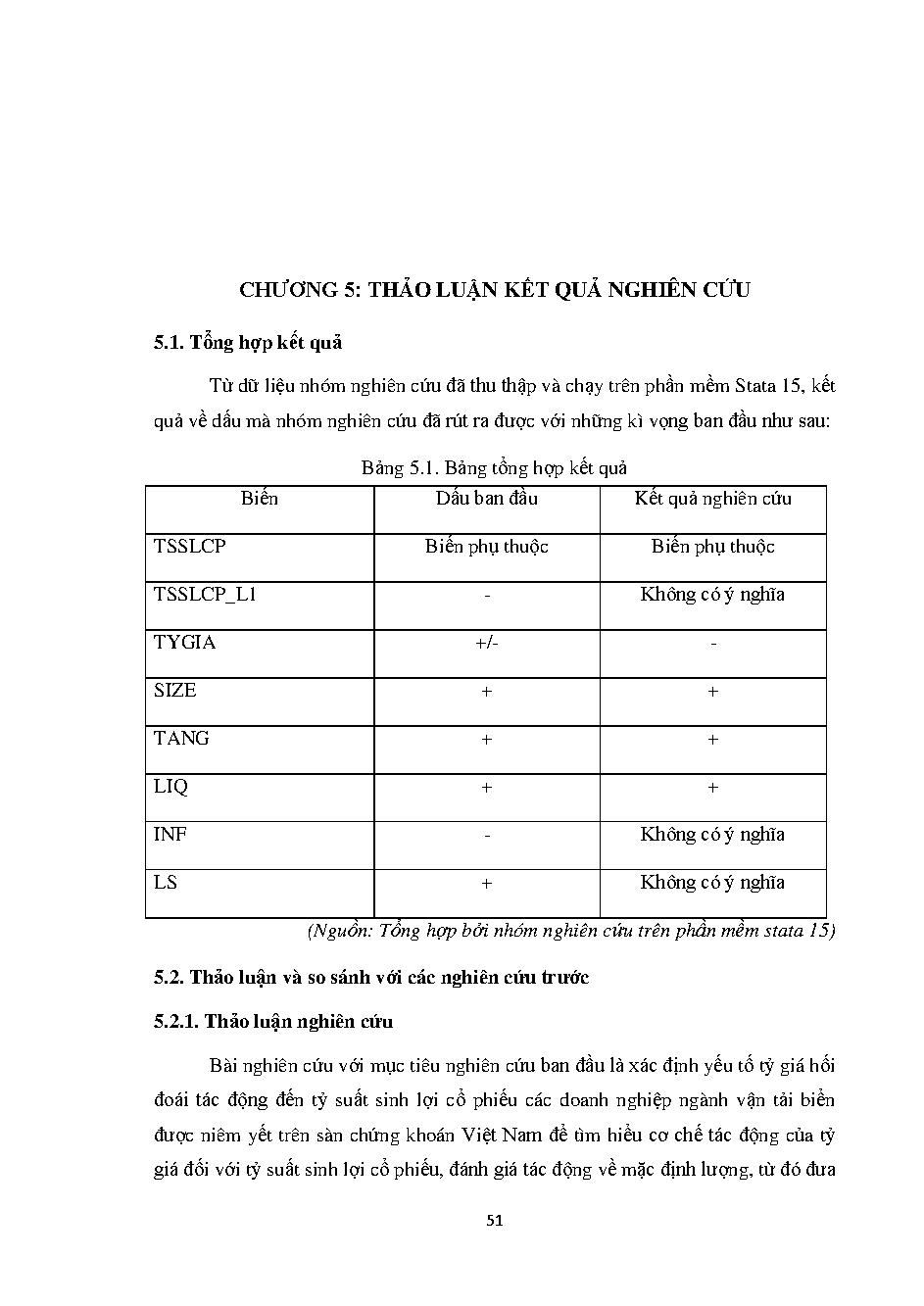 Tác động của tỷ giá đến tỷ suất sinh lời cổ phiếu: nghiên cứu thực nghiệm tại các doanh nghiệp ngành vận tải biển Việt Nam niêm yết trên sở giao dịch chứng khoán Việt Nam :Khóa luận tốt nghiệp Khoa Khoa Tài chính – Ngân hàng